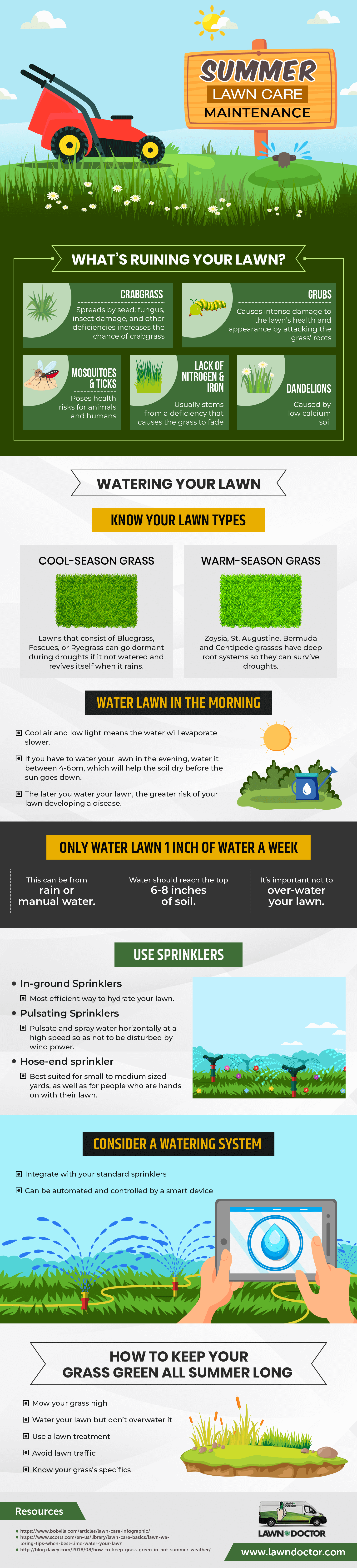 Summer lawn care & maintenance tips
